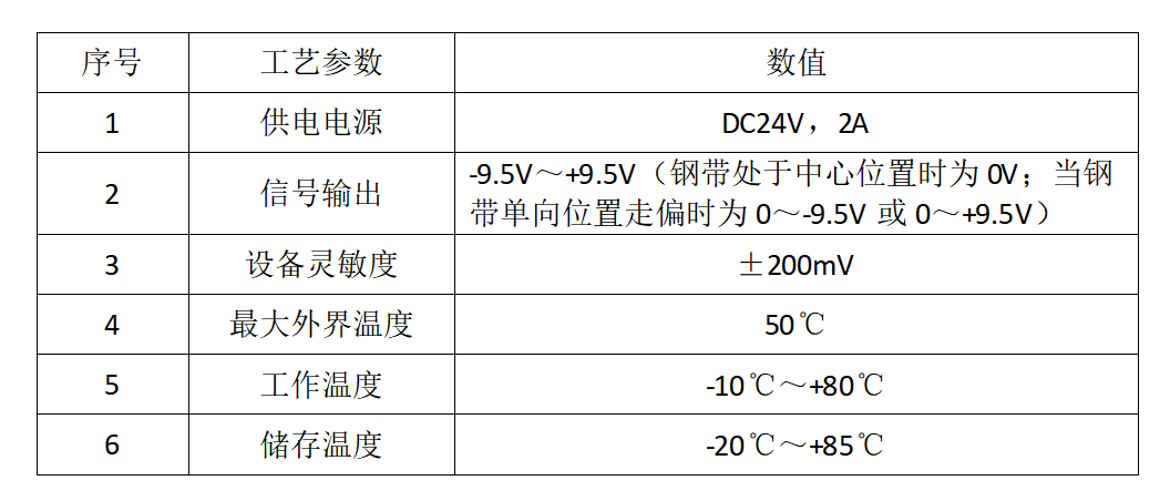 1597657926452436.png 9.png